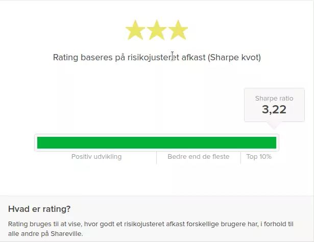 Jacob Seated, sharp kvot ved nytår, 30 december 2019.